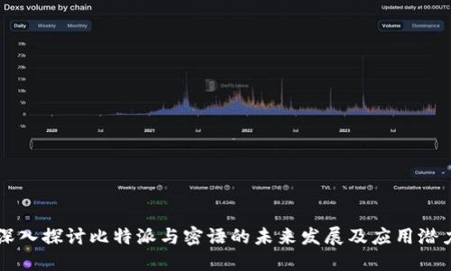 深入探讨比特派与密语的未来发展及应用潜力