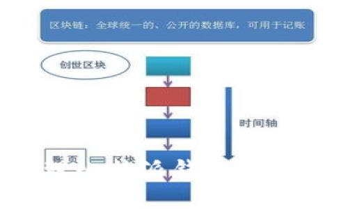 如何安全管理比特派钱包密码：技巧与建议