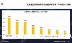 Bitpie发币指南：全面解析发币所需的条件与流程