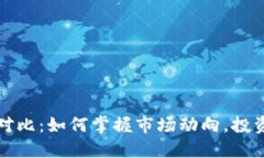 加密货币涨跌对比：如何掌握市场动向，投资者