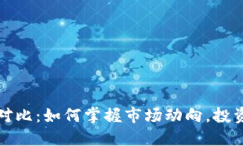 加密货币涨跌对比：如何掌握市场动向，投资者的必备指南