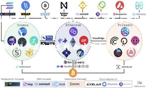 使用加密货币进行石油结算：未来的能源交易革命？

加密货币, 石油结算, 区块链, 能源交易/guanjianci

引言
随着科技的进步和社会的不断发展，传统的能源交易模式正在经历一场前所未有的变革。加密货币作为一种新兴的数字资产，正在逐渐渗透到各个行业中，其中包括石油行业。你是不是也在思考，加密货币是否能解决石油结算中的诸多痛点？本文将深入探讨加密货币在石油结算中的应用，揭示其如何改变未来的能源交易格局。

加密货币简介
加密货币是以密码学为基础的数字货币，具备去中心化、透明性和高安全性等特点。比特币、以太坊等主流加密货币的出现，不仅开启了数字货币的新时代，也为全球金融系统带来了新的机遇。同样，在能源交易中，尤其是石油结算，加密货币能够为双方提供安全、高效且透明的交易方式。你有想过加密货币如何改变石油行业吗？

传统石油结算的痛点
在传统的石油交易中，结算往往需要较长的时间，且中间环节复杂。跨国交易涉及到多种货币的转换，汇率波动使得成本难以控制。此外，传统金融体系的安全性问题也屡有所闻，诈骗和数据泄露时有发生。这些因素导致石油交易面临诸多挑战，许多参与者都在寻找更高效和安全的解决方案。你是否意识到这些问题会让整个行业深受其害？

加密货币如何解决石油结算中的问题
1. **提升交易效率**
加密货币的去中心化特点使得交易无需第三方中介。通过区块链技术，石油交易的每一步都可以在一个共享的网络中透明记录，从而提升了交易的效率和可靠性。这种模式下，两方可以直接进行交易，大幅减少中间环节所需的时间。你认为，有了这样的技术支持，石油交易会变得更加便捷吗？

2. **降低交易成本**
由于去除了中介，加密货币交易的手续费相对传统金融系统而言，通常更低。这对于大宗商品如石油的交易尤为重要，能够在一定程度上降低整体交易成本，提高企业的盈利能力。想象一下，如果交易成本降低，企业能够将节省下来的资金投入到研发或其他领域，会带来怎样的潜在回报？

3. **提高安全性**
加密货币采用先进的加密技术，交易记录一旦在区块链上生成，就无法被篡改。这为交易双方提供了更强的安全保障，降低了欺诈及数据泄露的风险。你是否会因此对加密货币在交易中的应用产生更多的信任？

加密货币结算石油的现状
目前，虽然加密货币在石油结算中的应用尚处于起步阶段，但一些国家和企业已勇敢地迈出了第一步。例如，委内瑞拉曾尝试用石油抵押发行的加密货币“石油币”来进行国际交易。这样的尝试是否会成为未来更加广泛应用的良好开端？

案例分析
让我们来看几个具体的案例，看看加密货币在石油结算中的应用是否真的有效。

1. **委内瑞拉的“石油币”**
委内瑞拉政府推出的“石油币”正是为了提高国家石油的出口能力。虽然受到了国际社会的质疑，但这一尝试展示了加密货币在特定情况下的实用性。如若更加完善政策，完善技术基础，“石油币”或许能在国际石油市场中占有一席之地。

2. **俄罗斯的探索**
俄罗斯的一些石油公司表示，他们正在研究如何利用区块链技术进行石油交易的结算。这些研究不仅验证了区块链在提升交易透明度中的作用，更为未来的全球能源市场提供了新的模式。你认为，随着这样的探索深入，未来的石油结算会迎来怎样的变化？

前景展望
未来，加密货币在石油结算中的前景值得期待。

1. **全球化的趋势**
随着市场的全球化趋势加深，传统的石油结算方式可能无法满足日益增长的需求。加密货币以其低交易成本和高效的交易方式，可能成为全球石油交易的新标准。你是否认为在不久的将来，加密货币将成为石油交易中的主流货币？

2. **政策与技术的推动**
随着各国政府与区块链技术的不断完善，加密货币在石油交易中的应用会越来越普及。许多国家已经开始探索如何将区块链技术应用于本国的能源交易，进一步推动了这一进程。你是否期待看到不同国家之间更为顺畅的石油交易？

结论
加密货币在石油结算中的应用虽仍处于早期阶段，但其潜力不容忽视。这种新兴技术不仅提高了交易效率，降低了成本，还提升了安全性。未来，随着科技进步与政策支持，加密货币可能会在全球石油交易中占据一席之地。你是否愿意跟上这个潮流，深入了解加密货币与石油结算之间的联系呢？

相关阅读
如果你想更深入了解加密货币、区块链技术与石油行业之间的关系，或者希望掌握更多的能源交易动态，请持续关注我们的后续报道！