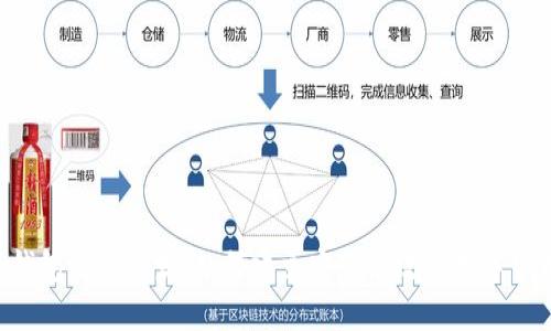 B特派钱包源码开发：如何建立安全高效的数字货币钱包