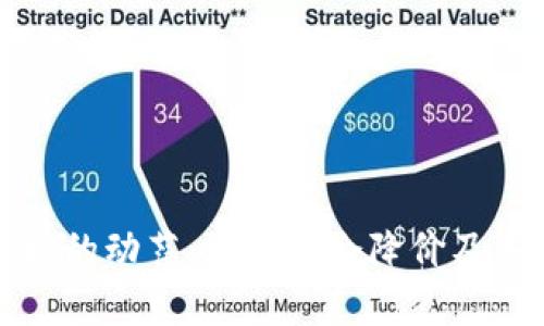 加密货币市场的动荡：为什么会降价及未来趋势分析