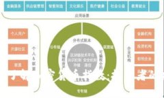 深入了解加密货币指数：投资者的指南