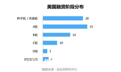 如何解决BitP网络错误问题：一步一步的指南