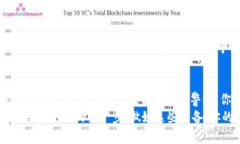   BK钱包与TP钱包接连被盗：如何保护你的数字资