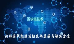 比特派钱包估值缺失的原因与解决方案