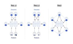 揭秘B特派：买卖价格详解及市场分析