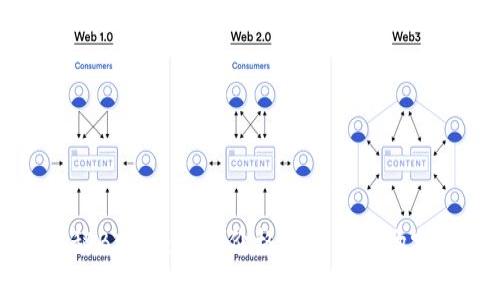 揭秘B特派：买卖价格详解及市场分析