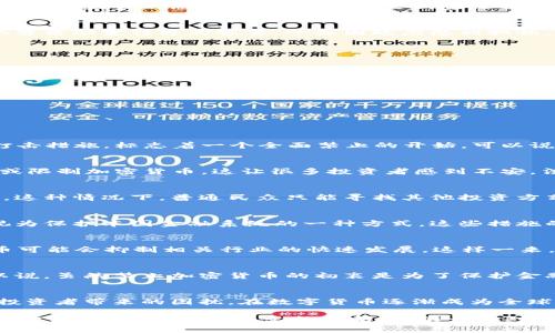 biao ti全球禁止加密货币的国家与地区分析/biao ti

加密货币, 禁止, 国家, 法规/guanjianci

引言
近年来，加密货币的崛起引起了全球范围内的关注。从比特币到以太坊，这些数字资产的快速增长吸引了大量投资者。然而，随着加密货币的普及，世界各国对其监管的态度各不相同。有些国家选择全面禁止加密货币，有的则采取更加宽松的政策。而在这些禁止加密货币的国家中，背后的原因又是什么呢？你是不是也对这个话题感到好奇？

为何禁止加密货币？
在全球范围内，禁止加密货币的国家通常有几个共同的原因。首先，金融安全是一个重要因素。加密货币的匿名性和去中心化特性使得洗钱、诈骗等金融犯罪活动变得更为容易，令各国政府感到担忧。其次，加密货币缺乏监管，可能会对国内金融市场造成冲击，甚至影响货币的稳定性。因此，为了保护本国经济，一些国家选择采取禁令。

禁止加密货币的国家概览
那么，到底哪些国家已经禁止了加密货币呢？根据最新的数据显示，以下几个国家已采取了全面禁止或极其严格限制加密货币的政策：
ul
li中国/li
li印度/li
li阿根廷/li
li摩洛哥/li
li巴基斯坦/li
/ul

中国：最为严格的禁令
在中国，政府对加密货币采取了非常严格的措施。2017年，中国人民银行发布公告，禁止ICO（首次代币发行），此后又对交易所和挖矿活动进行了一系列打击措施，标志着一个全面禁止的开始。可以说，中国的监管政策对全球加密货币市场产生了深远影响。想一想，这背后是出于对金融安全的考量，还是对技术发展的不同看法呢？

印度：监管与禁令的拉锯战
印度的情况则相对复杂。早在2020年，印度最高法院就取消了央行对加密货币交易所的禁令。但近期，印度政府又计划推出一项新的法律，可能再次禁止或限制加密货币。这让很多投资者感到不安，法律的“过山车”能否给这些加密投资带来稳定前景？

阿根廷：经济危机与加密货币
阿根廷在过去几年中经历了经济危机，当地市场对加密货币的需求大幅上升。然而，该国政府为了防止资本外流，最终选择了对加密货币进行严格的限制。这种情况下，普通民众只能寻找其他投资方式，难免感到失望与无奈。难道经济危机就必然要限制创新？

摩洛哥与巴基斯坦：文化与技术的碰撞
摩洛哥和巴基斯坦的禁令同样引发了讨论。在摩洛哥，政府担心加密货币会影响国家货币的稳定，导致金融安全问题。同时，巴基斯坦则将禁止加密货币视为保护本国金融系统的一种方式。这些措施的实施背后，究竟是为了什么呢？是否真的能减轻风险，还是忽视了技术对经济改革的可能性？

禁令的影响与反思
那么，禁止加密货币究竟带来了哪些影响呢？对于投资者来说，政策的不确定性无疑增加了投资风险。而对当地的技术创新和创业环境来说，禁止加密货币可能会抑制相关行业的快速发展。这样一来，科技的进步与传统金融系统之间到底应如何平衡？

各国的禁令启示
在全球禁止加密货币的背景下，各国的政策并未走向统一。不同的经济情况、文化背景和技术接受度，让各国在创新和风险之间的选择变得迥然不同。可以说，虽然禁止加密货币的初衷是为了保护金融稳定，但最终结果却未必如此简单。你是否同意？

结论
综合来看，全球许多国家选择禁止加密货币的原因多种多样，包括经济、安全和文化因素。然而，这样的禁令也带来了对创新的抑制，以及政策的不稳定给投资者带来的困扰。在数字货币逐渐成为全球经济一部分的今天，如何在监管与创新之间找到平衡，将是未来全球经济面临的重要挑战。你认为未来会有更多国家选择宽松政策，还是继续选择禁止？ 

综上所述，规制与禁令的探讨是一个兼具时效性与复杂性的话题。各国在加密货币道路上面临的选择和挑战，实际上也是整个科技与经济发展过程中的重要一环。希望通过本文的分析，能够让你对全球禁令有更深刻的理解以及思考。