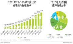   比特派账户注销需要多久？全面了解注销流程！