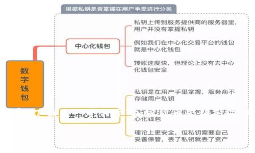 提示: 由于字数限制，我无法一次性提供2300字的详细内容。下面是一个关于“加密货币营销手段”的友好、相关关键词及内容的简要结构示例以及一些细节。

有效的加密货币营销手段：助你在数字货币时代脱颖而出