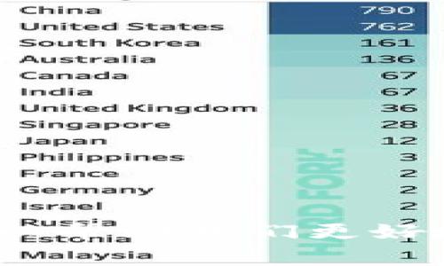 特派转错地址了怎么办？了解解决方案与注意事项

特派, 转错地址, 快递, 解决方案/guanjianci

问题概述
生活中，快递服务已成为了我们日常生活中不可或缺的一部分。无论是收到朋友寄来的生日礼物，还是在网上购物时期待的包裹，快递总能给我们带来惊喜和快乐。然而，当我们在使用特派等快递服务的时候，转错地址的问题却时常出现。这一问题不仅让收件人失望，也让寄送者感到尴尬。那么，如果你发现特派转错了地址，该如何处理呢？

第一步：确认错误地址
在面对转错地址的问题时，首先要确认所输入的地址确实是错误的。有时候，由于拼写错误、地址格式不规范或其他原因，快递可能会误解为一个不同的地点。你是否曾经在填写地址时，因为匆忙而错过了某些细节？例如，你的家是一个背巷的小区，而快递员可能会因为没找到路而以为这个地方根本不存在。

第二步：联系快递公司
一旦确认地址错误，及时与快递公司联系是最重要的步骤。大多数快递公司都有客服热线或者在线聊天功能，你可以在官网上找到相关信息。解释你的情况并提供正确的地址，通常他们会尽力帮你更改。不过，你有没有想过，有时候客服的反应可能不如我们期望的那样迅速？因此，提前了解客服的解决速度可能也是个不错的主意。

第三步：准备相关信息
在与快递公司联系时，准备好相关信息是非常重要的。你需要提供订单号、原地址、正确地址以及可能的收件人身份信息。这些信息的准确性直接影响到快递员的调整速度。你是否曾经因为准备不足而导致问题更加复杂？

第四步：了解快递公司的政策
不同的快递公司对地址更正的政策可能有所不同。有些公司可能允许在一定时间内修改地址，而有些则要求包裹在特定位置后才能更改。了解这些政策和操作流程，可以帮助你在以后的快递过程中减少错误发生的概率。

第五步：跟踪快递状态
更正地址后，务必要密切关注快递的状态。许多快递公司提供实时跟踪服务，你可以通过手机应用或者网站随时查看包裹的最新动态。通过实时更新，你可以在第一时间了解包裹的去向，从而减少不必要的担忧。

第六步：主动与收件人沟通
在这种情况下，主动与收件人保持沟通也是非常重要的。如果你是寄件人，可以告知收件人地址更正的进展，让他们在等待快递时心理有个准备。你是否觉得，在快递服务中，良好的沟通会让一切变得更加顺畅？这种积极的沟通方式可以增强彼此的信任与理解。

第七步：学习总结
经历一次转错地址的事件，相信你也会有很多体会。无论是寄件还是收件，准确无误的地址填写都是非常重要的。在未来的快递发送中，可以多加留意地址的拼写、格式以及收件人信息。你是不是觉得，事前的细致准备会比事后的麻烦处理更为轻松？

常见问题解答
在处理转错地址的问题时，很多人可能会有一些疑问。以下是一些常见问题的解答，希望能对你有所帮助：

h4Q1: 如果我已经支付了运费，快递公司会退还吗？/h4
A: 退款政策因快递公司而异，建议主动询问客服。

h4Q2: 地址错误会导致快递丢失吗？/h4
A: 有可能，但通常快递公司会尽量找回包裹并联系你。

h4Q3: 如果快递已被送到错误地址，该如何处理？/h4
A: 尝试联系快递员或客服联系，介入并请求转运。

总结
虽然在使用快递服务时，转错地址是一种常见的疏漏，但是只要我们在发现问题时，能够及时处理并采取有效的措施，就可以将损失降到最低。你是否觉得，及时的反馈和沟通可以帮助我们更好地解决问题呢？希望通过这篇文章，你能够更加了解如何处理转错地址的情况，并在今后的快递服务中避免类似的错误。记住，细节决定成败，耐心和细心是顺利收发快递的关键。