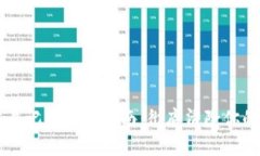 BK钱包交易记录删除指南：彻底清除你的数字足迹
