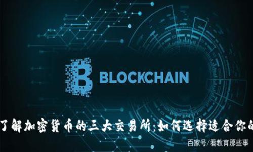 深入了解加密货币的三大交易所：如何选择适合你的平台