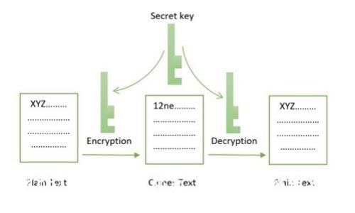 深度解析FATF加密货币规范：对全球金融的影响与展望