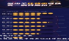 比特派钱包TRX怎么买如何在比特派钱包中购买T