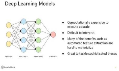 失去B特派钱包的助记词？如何安全恢复您的数字资产