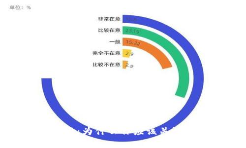 探索加密货币的优点：为什么你应该关注这一新兴金融趋势