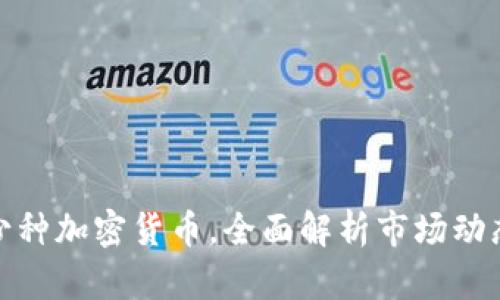 现有多少种加密货币，全面解析市场动态与趋势