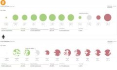 比特派最新钱包下载安装手机版：简单步骤让你