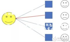 要了解“BK钱包”是什么，我们需要从多个角度分