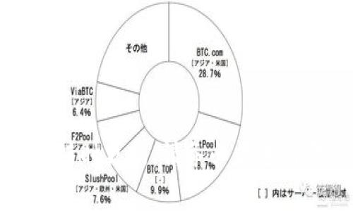 由于内容可能涉及特定平台或操作步骤，具体信息可能会随时更新。请务必在进行金融操作前先访问官方渠道或相关文档以获取最新信息。