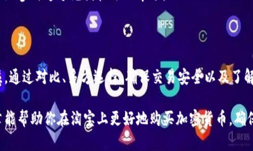   如何在淘宝上安全购买加密货币？ / 

 guanjianci 淘宝, 加密货币, 购买安全, 网络交易 /guanjianci 

引言：加密货币与淘宝的结合

随着加密货币的逐渐普及，越来越多的人开始关注并参与这个崭新的投资领域。而作为中国最大的在线购物平台，淘宝不仅销售商品，也成为了人们获取加密货币的一种渠道。那么，如何在淘宝上安全地购买加密货币呢？在这篇文章中，我们将深度探讨这个问题，给你提供一些实用的建议和提示。

加密货币的基础知识

在深入讨论之前，我们需要了解加密货币是什么。简单来说，加密货币是一种数字货币，依赖于密码学技术来保障交易的安全与隐私。比特币、以太坊等都是我们耳熟能详的例子。你是不是也觉得，加密货币的崛起不仅是一种技术革新，更是传统金融体系的一种挑战？

为什么选择淘宝购买加密货币？

很多人可能会问，“为何我要选择在淘宝上购买加密货币，而不是直接去交易所？”实际上，淘宝的流量和用户基数使得它成为了一个非常好的选择。在淘宝，你可以找到不同的卖家，他们可能提供比交易所更具竞争力的价格或其他附加服务。

当然，淘宝的用户体验也非常友好，简单易操作，适合刚入门的投资者。对于很多人来说，选择一个熟悉的平台进行加密货币的交易，能够大大降低他们的心理门槛。

如何在淘宝上找到加密货币? 

首先，打开淘宝的搜索框，输入你想要购买的加密货币的名称，比如“比特币”或“以太坊”。在搜索结果中，你会看到多个商品列表，包括虚拟币的购买链接或者是兑换服务。

值得注意的是，在选择卖家时，不要仅仅看价格，还要查看卖家的信誉评价和交易记录。你可以问问自己，这个卖家的评分和评价是否足够高？是否有其它用户的积极反馈？

确保购买的安全性

虽然在淘宝上购买加密货币有很多便捷之处，但安全性仍然是无可忽视的一个问题。在进行交易之前，一定要确认卖家的资质和评价历史，高评级的卖家通常能为你的交易提供更好的保障。

多方比价，选择最佳方案

在淘宝上购买加密货币，建议多看看不同的卖家，比较价格、服务、数量等多方面的信息。你可能会发现，某些卖家的条款更加合理，或者有附加服务，比如提供技术支持或交易指南。

使用信誉良好的支付方式

在进行支付时，务必选择安全可靠的支付方式。虽然淘宝提供了多种支付选择，但在买卖加密货币时，使用支付宝等第三方支付工具通常能增加安全性。此外，尽量避免使用不明来源的支付途径，以免受到诈骗。

交易后做好记录

完成交易后，请务必保存交易记录或截图。这不仅能帮助你在出现问题时进行投诉，还是个人财务管理的一部分。你是否曾因为没有记录而错失了追回损失的机会？

了解加密货币的存储方式

虽然在淘宝上成功购买了加密货币，但对于后续的存储和管理也要有所了解。通常，并不建议长期将加密货币留在交易平台上，尽量使用硬件钱包或安全的数字钱包来存储你的资产。你是否想过，如果没有一个好的存储方案，可能会使你的投资面临被盗的风险呢？

注意法律风险

最后，了解加密货币的法律政策也是非常重要的一步。在中国，相关的法律法规仍在不断变化，投资者应时刻关注国家的政策动向，以免因违法而遭受不必要的损失。

虽然通过淘宝购买加密货币有其便利性，但我们也不能忽视其中可能存在的风险和挑战。只有全面了解相关信息，才能更安心地参与这个充满机遇的市场。

总结

淘宝作为一个交易平台，为用户提供了方便快捷的加密货币购买途径，但与此同时，安全性和合法性问题也需要我们时刻关注。通过对比、多方选择、确保交易安全以及了解相关法律法规，你将能更好地享受加密货币带来的便利和潜在收益。那么，你准备好在淘宝上进行加密货币的投资了吗？

无论你是刚入门的新手，还是有经验的投资者，良好的基础知识和谨慎的态度都是成功的投资不可或缺的部分。希望这篇文章能帮助你在淘宝上更好地购买加密货币，确保你的投资安全与效益。