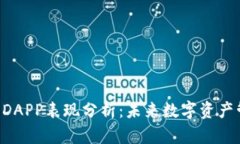 BitKeep钱包DAPP表现分析：未来数字资产管理的新选