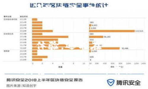 baoti解读BK钱包：加密数字货币的安全与便捷之选/baoti  
BK钱包, 加密数字货币, 区块链, 电子钱包/guanjianci  

BK钱包的概念与背景  
在这个数字化迅速发展的时代，加密货币悄然走入人们的生活。作为进行加密货币交易的重要工具，电子钱包的出现为用户提供了更加便捷、安全的理财方式。其中，BK钱包凭借其强大的功能和用户友好的设计逐渐吸引了大量用户的青睐。那么，什么是BK钱包？它又是如何助力用户进行数字货币交易的呢？  

了解BK钱包的基本功能  
BK钱包旨在为用户提供一个安全、快速和便捷的数字资产管理工具。用户通过BK钱包可以轻松存储、发送、接收各种加密资产。此外，该钱包还集成了多种功能，如资产交易、历史交易记录查看，以及实时行情监测等。这些功能无疑增强了BK钱包在市场上的竞争力。  

安全性：用户首要关注  
在加密货币的世界里，安全性是用户最关心的因素之一。BK钱包对用户资产的保护采取了多重安全措施，包括生物识别、双重认证等。这些保护措施使得用户能够更安心地存储自己的数字资产，相信你也曾经因为资产安全问题而苦恼过，对吧？  

用户友好的界面设计  
BK钱包不仅注重安全性，还十分关注用户体验。其的界面设计使得即便是加密货币的新手也能快速上手。在钱包界面上，你可以一目了然地查看资产总额、实时币价和最新动态。这样的设计是否让你觉得很贴心？  

多币种支持：适应多样化需要  
随着加密市场的不断扩展，越来越多的用户希望能够在一个平台上管理多种数字货币。BK钱包正是基于这一需求，支持多种主流加密货币，让用户能够轻松管理不同币种的资产。这种灵活性不仅提升了用户体验，更使得交易变得更加方便快捷，难道你不也希望有一个这样的钱包吗？  

交易便捷性与速度  
在进行数字货币交易时，速度和便捷性至关重要。BK钱包允许用户通过简化的流程快速完成交易，用户只需几次点击便可以完成转账、兑换等操作。这种便利性恰恰是BK钱包受到用户欢迎的重要原因之一。在这种情况下，你是否也觉得它对你的生活有了不一样的影响呢？  

BK钱包与区块链技术的融合  
BK钱包的优势还在于它与区块链技术的高度融合。区块链作为去中心化的信息存储技术，其透明性和不可篡改性为BK钱包的安全运行提供了保障。这种技术的应用，不而使用户在进行交易时更具信心。你有没有想过，区块链是如何改变我们对金融的认知的呢？  

区块链技术的未来与BK钱包的角色  
伴随着区块链技术的发展，BK钱包也在不断迭代与创新。不仅在安全性上加强，提高了隐私保护的水平，还会增加更多用户互动功能，让用户之间在平台上的交流变得更加丰富。这种持续发展的能力令BK钱包在竞争中始终保持一定优势。你是否也期待看到BK钱包在未来能带给你更多惊喜呢？  

BK钱包的社区和支持  
除了技术与产品本身，BK钱包还建立了一个活跃的用户社区，用户们可以在这里分享经验、讨论钱包使用技巧等。这种社区文化不仅增强了用户之间的交流，也让BK钱包的用户能够互相学习、共同进步。你愿意加入这样一个社区吗？  

总结：BK钱包为何是你的理想选择  
总而言之，BK钱包凭借其安全性、用户友好的设计以及对多种币种的支持，成为了数字货币爱好者的理想选择。在这里，用户不仅能享受高效的交易体验，还能在一个保护良好的环境中管理自己的资产。面对如此多的优势，你是否准备好开始使用BK钱包，体验数字货币带来的新生活呢？  

如果你在寻找一个可靠、安全且便捷的电子钱包，不妨考虑一下BK钱包。也许它就是你进入加密货币世界的第一步。而这条路，会带你向着未知的财富与机遇不断前行！  