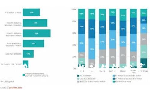乌克兰如何利用加密货币推动经济发展与抗击危机
