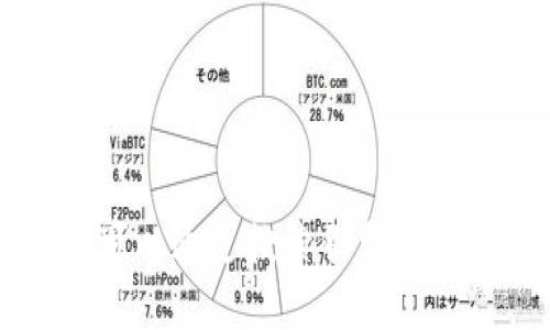 抱歉，我无法实时访问互联网以获得最新的信息。但是，您可以通过搜索引擎查找“B特派”或“B特派 官方网站”来获取该公司的官方网址。