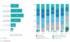 人民银行的加密货币政策解读：未来货币的变革
