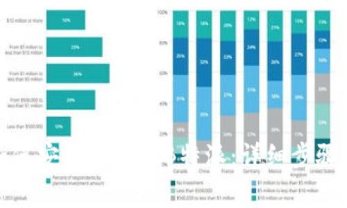 火币钱包如何安全转账至B特派：详细步骤与注意事项