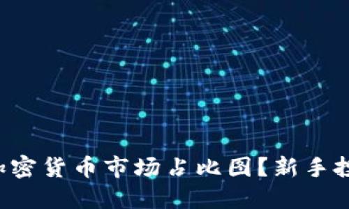 如何解读加密货币市场占比图？新手投资者必看!