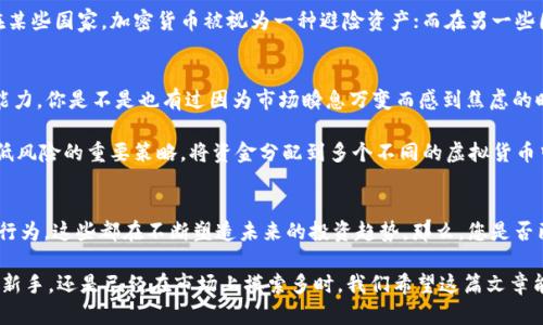 bairoti加密货币市场最新动态：投资者不可忽视的趋势与变化/bairoti
加密货币, 市场动态, 投资趋势, 虚拟货币/guanjianci

引言
在当今数字化的世界中，加密货币市场的发展势头之快令人瞩目。不论是比特币、以太坊还是其他新兴虚拟货币，市场的动态总是吸引着大量投资者和关注者。那么，您是否也好奇最近加密货币市场的最新动态呢？在这一篇文章中，我们将深入探讨加密货币市场的最新趋势和变化，帮助您更好地把握投资机会。

加密货币市场概述
加密货币是利用区块链技术进行安全交易的一种数字资产。自比特币于2009年首次发布以来，市场上涌现出成千上万种不同的加密货币。这些虚拟货币不仅在投资市场上逐渐占有一席之地，同时也逐步融入人们的日常生活。那么，这意味着什么呢？这不仅仅是财富的一种新获取方式，更代表了一种新的金融生态系统的兴起。

最新市场动态分析
随着越来越多的机构投资者进入加密货币市场，市场的波动性也日益加大。最近的数据显示，最大的数字货币比特币价格在短短几周内剧烈波动，出现了一次显著的上涨和下跌现象。这一变化促使许多投资者开始重新审视自己的投资策略。你是不是也想知道，这背后的原因是什么呢？

分析市场动态时，我们也需要关注政策变化。例如，一些国家对加密货币的监管政策可能会对市场造成巨大影响。最近，某个国家宣布将放宽对加密货币交易的监管限制，这一消息迅速引发了市场的热烈反响。那么，放宽政策对于普通投资者有什么影响呢？

投资趋势与市场前景
在加密货币市场上，趋势分析无疑是投资决策的关键之一。根据市场数据科学家的研究，未来几年内，随着金融科技的不断发展，加密货币的使用场景将更加广泛。这不仅包括个人投资，还可能涉及到企业支付、国际汇款等多种形式。如果你是投资者，你如何看待这一趋势呢？

语言的多样性与文化关联
加密货币不仅是一种新兴的金融工具，还是一种全球性的文化现象。在不同国家和地区，加密货币的接受程度和使用方式各有不同。比如在某些国家，加密货币被视为一种避险资产；而在另一些国家，它可能仅仅是一种投机工具。那么，您是否想了解这些文化背景如何影响加密货币市场的发展呢？

个人投资建议与风险提醒
在享受加密货币带来的巨大收益的同时，我们也必须意识到其潜在风险。市场的波动性意味着投资者需要有良好的心理素质和风险承受能力。你是不是也有过因为市场瞬息万变而感到焦虑的时刻呢？在这样的环境中，合理的投资策略至关重要。

首先，我们建议投资者在进入市场之前进行深入的研究。了解不同加密货币的背景、技术和市场表现是非常重要的。其次，分散投资也是降低风险的重要策略。将资金分配到多个不同的虚拟货币中，可以在一定程度上抵消个别资产的损失风险。最后，保持对市场的持续关注，及时调整投资组合也是必要的。

结语
加密货币市场的最新动态不仅反映了科技与金融的融合，也彰显了人们对新经济模式的探索与期待。 市场的变化、政策的调整、投资者的行为，这些都在不断塑造未来的投资趋势。那么，您是否已经准备好应对这一充满挑战与机遇的新领域呢？希望通过本文的分析，您能够更全面地理解加密货币市场，也能在投资决策中更加从容。

加密货币可能是未来金融的一部分，但它也必将伴随着挑战与风险。您是否已经在考虑如何将加密货币纳入您的投资组合中呢？无论您是新手，还是已经在市场上摸索多时，我们希望这篇文章能够给您提供有价值的信息和启发。