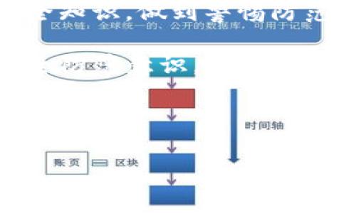   BitP钱包被盗，警察能否处理及应对策略 / 
 guanjianci BitP钱包被盗, 整理钱包被盗处理, 警方介入虚拟货币, 防止钱包被盗 /guanjianci 

引言
随着数字货币的普及，越来越多的人开始使用虚拟钱包存储他们的资产。然而，与此同时，虚拟货币钱包被盗的事件层出不穷，这使得用户在享受数字货币便利的同时，不禁对安全性产生了担忧。那么，如果你的BitP钱包被盗，警察是否会介入处理呢？又该如何应对这一突发情况？本文将深入探讨这一话题，为你提供实用的建议和应对策略。

BitP钱包被盗的现状
近年来，虚拟货币的价格持续上涨，吸引了无数投资者。但随之而来的黑客攻击和诈骗案件也在不断增加。BitP钱包作为一个流行的数字货币钱包，因其易用性和便利性，吸引了大量用户。不幸的是，许多人在享受这一服务的同时，可能会因为不慎的操作或安全防护措施不足而遭遇盗窃。

钱包被盗后该怎么办？
一旦发现自己的BitP钱包被盗，首先要冷静下来，分析情况。你有两个主要的选择：尝试恢复账户和报警。很多人可能会问，报警真的有用吗？我们来探讨一下。

报警是否有用？
在许多国家和地区，虚拟货币仍然处于法律的“灰色地带”，这使得针对虚拟货币相关骗局或盗窃的法律和执法举措变得复杂。然而，尽管如此，报警依然是一个不错的选择。首先，报警可以记录你的损失，为后续可能的法律行动做准备。此外，警察可能会将此案与其他案件相结合，增加破案的可能性。但是，结果并不一定令每个人满意。

如何报警？
如果你决定报警，建议你采取以下步骤：
ul
    li收集证据：包括交易记录、通讯记录等，尽可能详细，帮助警方更好地了解案件情况。/li
    li访问当地警局：亲自前往或者拨打当地警局的电话进行报案。/li
    li提供必要信息：向警察详细说明事情的经过，包括Wallet ID、受害金额和任何与案件相关的细节。/li
/ul
报警之后，请耐心等待调查结果，因为处理这类案件往往需要时间和人力资源。

除了报警，你还可以做什么？
除了报警，还有其他一些方法可以帮助你应对钱包被盗的问题：
ul
    listrong改变账户信息：/strong立即修改你的登录密码和更换安全问题，确保黑客无法再次进入你的账户。/li
    listrong联系BitP客服：/strong尽快联系BitP钱包的客服，告知他们你的账户被盗，寻求帮助。/li
    listrong监控交易记录：/strong定期查看你的交易记录，观察是否有异常活动。/li
/ul
你是不是也在想，除了这些措施，还有其他的保护办法吗？

如何加强钱包安全性？
为了避免未来再次遭遇类似情况，你需要加强你的钱包安全性。以下是一些有效的方法：
ul
    listrong使用双重认证：/strong开启双重身份验证（2FA），每次登录时都需要输入第二个身份验证代码。/li
    listrong避免公共网络：/strong在使用BitP钱包时，尽量避免在公共Wi-Fi环境下进行交易。/li
    listrong定期备份钱包：/strong及时备份你的钱包信息，并将其保存在安全的地方。/li
    listrong学习网络安全知识：/strong提高自身对网络诈骗的警惕性，避免成为受害者。/li
/ul

总结
面对BitP钱包被盗的困境，报警虽然具有一定的作用，但并不是万能的解决办法。我们在提升个人安全意识、做好术后保护的同时，更应不断学习和吸收网络安全知识，做到警惕防范，才是保障资产安全的最佳方式。你是不是也有这样的感觉：网络世界虽然便利，却充满了隐患？给予自己和他人的警惕，才能在这个数字时代中稳健前行。

希望通过这些信息，能够帮助到更多的用户，防止由于信息不足或者不知所措而造成不必要的损失。同时，让大家在享受数字货币的魅力时，也能具备严密的安全防范意识。借助法律的手段、技术的保护，同时保持高度的警惕性，这样你才能更加安全地走入这个充满机遇的虚拟货币世界。

在这条路上，我们都不是孤单的旅者，互帮互助、共同防范，才能更好地享受数字货币带来的利益和便利。

你有没有想过，下一步该如何保护好你的资产，确保在这个快速发展的数字社会中立于不败之地？让我们一起思考，一起行动吧！