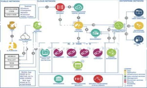 特派是中国的吗百度是一个比较有趣的问题，它引发了我们对不同文化和科技公司在全球化进程中所扮演的角色的思考。在这篇文章中，我们将探讨特派的起源、发展历程，以及它在中国市场的现状和未来趋势。我们还将分析百度在中国乃至全球搜索引擎市场的地位，进一步理解这两者之间的关系。

特派的起源与背景

特派（Tepai）这一品牌并不是中国的传统品牌，它诞生于某个特定的历史和文化背景中。特派的起源可以追溯到互联网快速发展的时代，当时许多新兴的科技公司纷纷崭露头角。随着技术的不断进步，特派逐渐在移动互联网和人工智能领域崭露头角，尤其是在数据处理和智能推荐系统方面取得了一系列创新。

你是不是也对特派的技术感到好奇？它所使用的算法以及如何在海量数据中寻找最优解，都让人不禁想深入探讨。在这个信息爆炸的时代，能够准确筛选出用户所需的信息，是非常具有价值的。

百度的角色与崛起

作为中国最大的搜索引擎，百度的崛起可以说是与特派这样的新兴技术公司形成了鲜明的对比。自2000年成立以来，百度通过不断搜索算法、扩大数据库和提升用户体验，迅速占领了市场。如今，百度的服务不仅仅限于搜索引擎，还包括云计算、人工智能等多个领域。

百度成功的原因不仅在于技术的进步，还有它对中国用户需求的深刻理解。这让河北的小企业能够借助百度的推广，实现了从小到大的逆袭，也让不同地区、不同文化背景下的用户都能享受到信息服务的便利。

特派与百度的相互影响

那么，特派作为一个相对较新的品牌，是否会对百度造成影响呢？从某种角度来看，它们之间的竞争关系可能促进彼此的发展。特派在数据分析和个性化推荐方面的技术突破，可能会迫使百度不断进行技术革新以维持其市场地位。这种良性竞争不仅有助于推动技术的进步，也让用户在使用这些产品时，能够享受到更好的体验。

你是不是也觉得，竞争其实是一种前进的动力？在这样的环境下，各大科技公司都在努力提升自己的技术水平，为用户提供更优质的服务。

用户需求的变迁

随着用户需求的变化，百度和特派都在不断调整各自的战略，力求抓住市场的脉搏。如今，用户不再满足于单纯的信息获取，他们更关注信息的精准度、个性化和实时性。这就要求企业在产品设计时，需要更加注重用户体验。

值得注意的是，年轻一代的用户对科技产品的接受度更高，他们不仅会使用搜索引擎，还会主动参与到内容的创作中。这让百度等企业意识到，单靠传统的搜索引擎已经无法满足用户多元化的需求。因此，创新和变革将是未来发展的主旋律。

特派的未来展望

当然，作为一个新兴的品牌，特派的未来也充满了挑战。如何进一步提升技术水平、扩大用户群体，都是特派需要思考的问题。与此同时，品牌的知名度和用户的信任度也将直接影响特派的市场表现。

你是否对特派的未来感到期待和好奇呢？在这样的背景下，特派不仅仅需要在技术上不断突破，还要在品牌传播和用户体验上下功夫，才能在竞争日益激烈的市场中立足。

百度的持续创新

对于百度来说，持续的创新是其维持市场地位的关键。这不仅包括技术上的革新，也包括在用户体验、服务细化等方面的提升。百度通过收购和合作，不断扩展业务范围，为用户提供更加丰富的功能和服务。

值得一提的是，百度在人工智能方向的投资，已经开始展现出一些积极的效果。在未来，随着技术的不断成熟，百度可能在搜索引擎的基础上，推出更多智能化的服务，进一步提升用户的体验。

总结

特派虽然起源于不同的背景，但在这个瞬息万变的时代中，它与百度的竞争关系，可以看作是市场发展的一个缩影。两者各自的优劣势，使得整个行业都在向前发展。

你是不是也认为，竞争能带来更好的产品和服务？未来，无论是特派还是百度，都将面对新的挑战，同时也将迎来新的机遇。希望这篇文章能激发你对科技行业更多的思考，同时也帮助你更好地理解特派和百度的关系。

特派是中国的吗？探讨特派与百度的关系