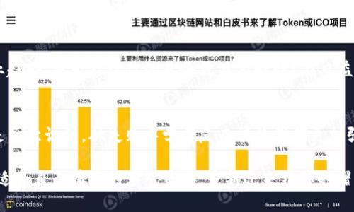 特派暂时不能销售怎么办

特派, 销售, 解决方案, 投资/guanjianci

在经营和销售过程中，常常会面临一些突发状况，而“特派暂时不能销售”这种情况不仅让商家焦头烂额，更可能对整体经营造成影响。在这样的时刻，我们需要冷静分析，寻找切实可行的解决方案，以应对这一困境。不知道你是不是也曾经历这样无助的时刻？让我们一起探讨如何应对这一问题，找到最佳的解决之道。

第一步：分析原因
当特派无法进行销售时，首要任务是分析导致这一情况的原因。这可能是由于产品缺货、库存管理不善，或者是市场需求变化、供应链中断等。问问自己，你是否清楚特派停售背后的根本原因？只有明确了阻碍销售的主要因素，才能更好地制定相应的对策。如果是缺货，那么加强与供应商的沟通，确保及时补货就显得尤为重要；如果是市场需求的改变，就需要重新评估产品的市场定位，进行相应的调整。

第二步：及时沟通
在确认无法销售的信息后，及时与相关方沟通是另一关键步骤。如果是因为供应商的问题，尽早与其进行沟通，以便寻找替代方案。甚至可以拓展新供应商，减少对单一供应商的依赖，从而降低风险。而对于客户来说，公开透明地沟通，告知他们原因及预计恢复的时间，将有助于维护良好的客户关系。你难道不认为，良好的沟通能让客户继续信任你吗？

第三步：寻找替代方案
如果特派的销售受阻，考虑寻找替代方案就显得尤为重要。是否可以暂时推广其他相关产品，或者是推出促销活动以激励消费者的购买欲望？例如，设想推出新的组合套装，吸引客户的注意。利用社交媒体进行宣传，或许能为商家带来意想不到的效果。试想一下，在这个信息泛滥的时代，能否创造出一个吸引人的故事，来引导用户的购买行为呢？

第四步：增强客户体验
在特派无法销售的这段时间，商家也许可以更应该更多关注客户体验。提供优质的服务，不仅可以增加客户的忠诚度，还可以通过良好的口碑吸引潜在客户。是否可以考虑设立一些客户反馈渠道，积极征求客户的意见，以便进行调整和改进呢？用户的声音是品牌不断向前发展的动力，而增强客户体验的时机或许就是在这一转折点上。

第五步：进行市场调研
为了避免未来再次出现类似问题，适时进行市场调研是非常必要的。通过对市场动态的分析，商家可以及时调整自己的战略，避免销售上的意外。试问，了解竞争对手的动向和行业趋势，是否能让你的业务更具前瞻性？在日益激烈的竞争环境中，深入的市场洞察会成为你制胜的关键。

第六步：总结与反思
最后，要对整个情况进行总结与反思。将特派暂停销售的过程及结果记录下来，从中汲取经验教训，为未来更好地应对类似情况打下基础。每一次的危机都是自我成长的契机，你是否意识到，从失败中学习反而能让我们更加强大？无论事情多糟糕，总有收获，而反思这个过程正是我们提升自身能力的良机。

总之，特派暂时不能销售不是一种永久状况，而是一个阶段性的问题。只要我们冷静对待，认真分析和寻找解决方案，就一定能够渡过难关。期待你在阅读完这些建议后，能够找到适合自己情况的应对策略，重新迎来销售的曙光。你是否已经准备好迎接挑战，推动业务向前发展呢？