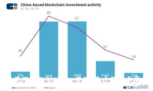 如何安全地管理你的Bitkeep邮箱：用户指南与常见问题解答