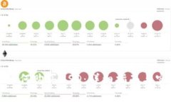 比特派如何购买USD：详细指南与实用技巧