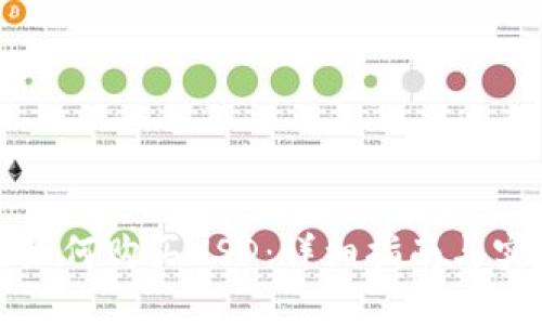 比特派如何购买USD：详细指南与实用技巧