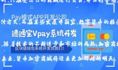 biao ti互联网时代的货币加密商城：未来购物的新