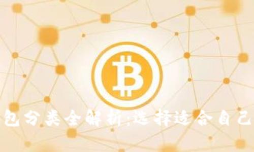 加密货币钱包分类全解析：选择适合自己的钱包类型