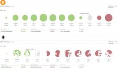 如何使用B特派语雀提升团队协作与知识管理效率