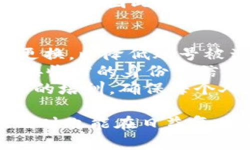   b特派使用原理详解，助你轻松掌握最新科技 / 

 guanjianci b特派, 使用原理, 科技, 通信技术, 应用场景 /guanjianci 

在科技快速发展的时代，通讯工具的革新无疑是最引人注目的之一。特别是b特派这一新兴通讯工具，因其极高的便利性和实用性，受到越来越多用户的关注。本文将深入探讨b特派的使用原理，并揭示其背后的科技创新，帮助用户更好地了解这一工具的功能与应用场景。

b特派的概念及基本功能
b特派是一种新型通讯工具，主要用于信息的快速传递和数据的实时交换。其核心功能包括即时通讯、文件共享、信息管理和在线协作等。这种工具的设计旨在提高工作效率，简化沟通流程，使团队的协作更加顺畅。
在日常使用中，b特派提供了多种交互方式，包括文字聊天、语音通话和视频会议等，这使得用户无论身处何地都可以方便地进行沟通。除了基本的聊天功能，b特派还支持文件传输和共享，使得团队成员可以迅速获取所需资料，显著提高工作效率。

b特派的技术原理
b特派的技术架构基于现代网络通信技术和云计算原理。其核心在于实现对数据快速而安全的传输。具体来说，b特派采用了先进的加密算法来确保信息的安全性和隐私保护，同时通过高效的服务器架构来支持并发用户的交流需求。
其内部结构通常包括客户端和服务器端，客户端负责用户界面的展示，服务器端负责数据的存储和处理。b特派的服务器能够高效地处理高并发的请求，通过算法确保每个用户都能顺畅地进行信息交换。

b特派的应用场景
b特派的应用场景非常广泛，适用于不同的工作环境和行业。在企业办公中，b特派可以作为团队沟通的主要工具，帮助团队成员实时共享信息和反馈。在教育行业中，b特派也可以用于教师与学生之间的互动，支持在线授课和作业提交。
在生活中，b特派同样可以作为个人社交和信息交流的工具，使得用户随时随地都能够与朋友和家人保持联系。这种多元化的应用让b特派在市场竞争中占据了重要地位。

b特派的优点与不足
尽管b特派在功能上表现出色，但其也存在一些不足之处。首先，用户在使用过程中可能面临学习成本，需要一定的时间来熟悉功能和操作界面。其次，由于其依赖于网络，因此在网络不佳或无网络的环境下，其使用体验会受到影响。
然而，b特派的优点更为突出。除了方便快捷的沟通方式之外，它的隐私保护和数据安全性也为用户提供了额外的保障。随着不断的功能迭代和更新，b特派也在不断用户体验，提升其市场竞争力。

如何有效使用b特派
使用b特派的关键在于充分利用其提供的多样化功能。用户可以根据自己的实际需求，定制合适的使用模式。例如，通过合理设置通知提醒，用户可以保证不会错过任何重要信息；通过创建小组功能，团队成员可以在同一空间中高效合作。
此外，用户还可以利用b特派的文件共享功能，将重要文件进行归类和存储，方便随时查找与访问。总的来说，充分掌握和利用b特派的各项功能能够显著提升个人及团队的工作效率。

常见问题解答

1. b特派和其他通讯工具相比有什么独特之处？
b特派与其他通讯工具相比，最大的独特之处在于其协作功能的全面性。在即时通讯软件中，许多工具主要侧重于基本的聊天功能，而b特派将信息交流与数据管理相结合，提供了更多的协作选项。
例如，b特派支持文档编辑、云存储和任务管理等功能，这使得团队能够围绕一个项目进行统一的管理和协作。而使用诸如微信、QQ等通讯工具时，虽然也有文件传输功能，但随之而来的信息冗杂可能导致沟通效率的下降。b特派通过将信息交流与工作使用的工具结合在一起，为用户创建了一个更为高效的工作环境。

2. b特派在安全性方面是如何保障用户隐私的？
安全性是b特派设计中极为重要的一环。为了保护用户的隐私，b特派采用了多种加密机制，包括端到端加密技术。这一技术能够确保数据在传输过程中的安全，只允许发送者和接收者查看消息内容。在公共网络上使用b特派时，消息甚至无法被网络服务提供商解密，提高了安全性。
此外，b特派还定期进行安全漏洞扫描和更新，确保应用程序抵御最新的安全威胁。用户的登录信息和个人数据存储在高安全性的服务器上，进一步降低了数据泄露的风险。整体而言，b特派在安全性方面的筑防，不仅增强了用户的信任度，也提高了用户在使用过程中的放心程度。

3. 如何解决使用b特派时遇到的技术问题？
在使用b特派的过程中，用户难免会遇到一些技术问题。例如，信息发送失败、无法登录等问题。在遇到技术问题时，用户首先可以通过b特派的官方帮助中心查找相关的解决方案。该帮助中心通常提供了丰富的FAQ和使用指导。
除了官方资源，用户还可以通过社交媒体或者专业论坛寻求帮助，与其他用户分享经验和技巧。如果问题依然无法解决，建议联系b特派的客服团队，他们通常会在第一时间给予回复，并提供专业的技术支持。
为避免类似情况的发生，用户可以考虑定期更新应用程序，以获取最新的功能和安全补丁。同时，确保自己的设备系统和网络连接良好，对于流畅的使用体验也是至关重要的。

4. b特派是否适合个人使用，还是主要针对企业用户？
b特派的设计同时考虑了个人和企业用户的需求。对于个人用户来说，b特派的即时通讯、文件传输和信息管理功能，可以简化日常的沟通和信息记录。无论是与朋友的沟通，还是家庭成员之间的交流，b特派都能提供良好的体验。
而在企业环境中，b特派更能发挥其特长，例如项目管理、团队协作等功能。在这个层面，b特派提供的群组功能以及共享文档的选项，更是能够提升工作效率。因此，可以说，b特派是一个兼容并蓄的工具，适合不同用户的使用需求。

5. 使用b特派需要注意哪些事项？
在使用b特派时，用户需要注意一些事项，以尽可能提升使用体验。首先，保护个人信息是至关重要的。在注册和使用过程中，需要选择强密码，并定期更换，以降低账号被盗的风险。
其次，用户在进行业务交流时，最好使用公司提供的正式账号，以避免信息误传。对于文件共享的内容也要仔细检查，特别是在处理敏感信息时，确保接收方的身份可信。
此外，定期对应用进行更新，确保使用的版本是最新的，这样不仅能获取新功能，还能避免安全漏洞。在团队使用的场合，建议对各成员进行b特派功能的培训，确保每个人都能高效利用该工具。

综上所述，b特派作为一种新兴的通讯工具，其使用原理与功能设计都体现了现代科技的智慧。理解其背后的原理不仅有助于用户更好地使用产品，同时也能在日益复杂的通讯环境中找到适合自己的解决方案。