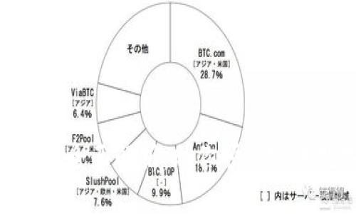 比特派KYC认证全面解析：助你顺利完成数字资产交易