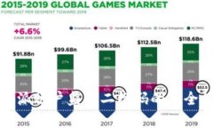 全面解析比特派账户监控二维码的安全性与操作
