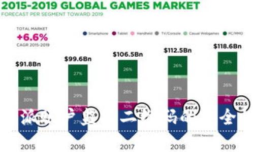 全面解析比特派账户监控二维码的安全性与操作指南